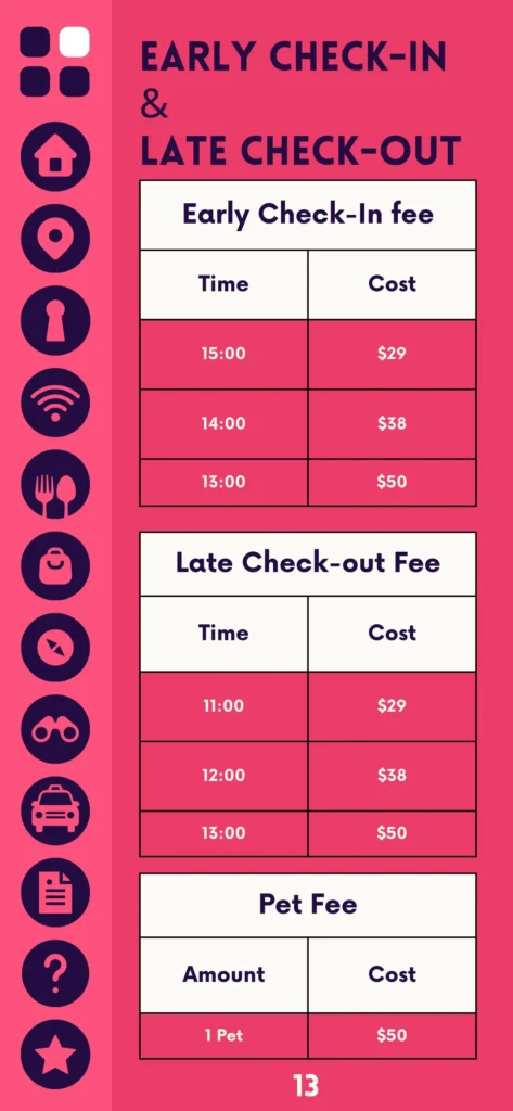 Early check in and Check out fee design