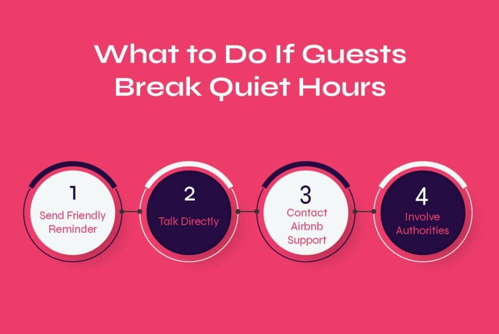 What Happens If Guests Break Quiet Hours