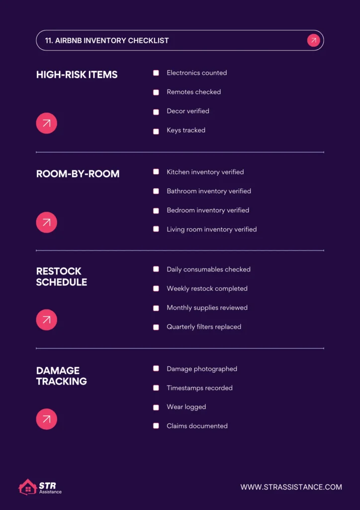 Airbnb Inventory Checklist