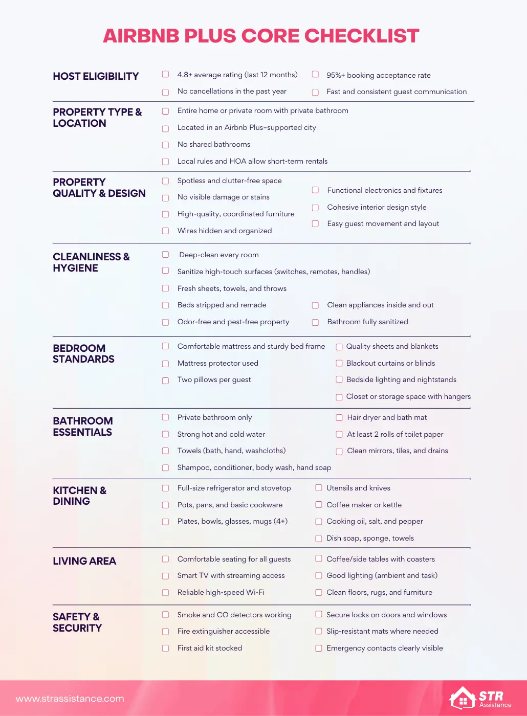 full Airbnb Plus Checklist