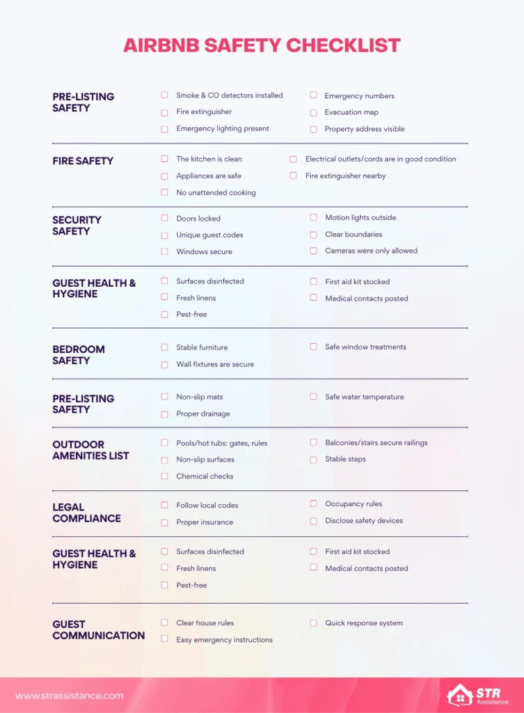 Printable airbnb safety checklist