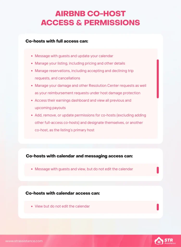 Airbnb Co-Host Access & Permissions