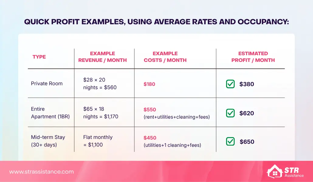 Check the Numbers (This Is Non-Negotiable)