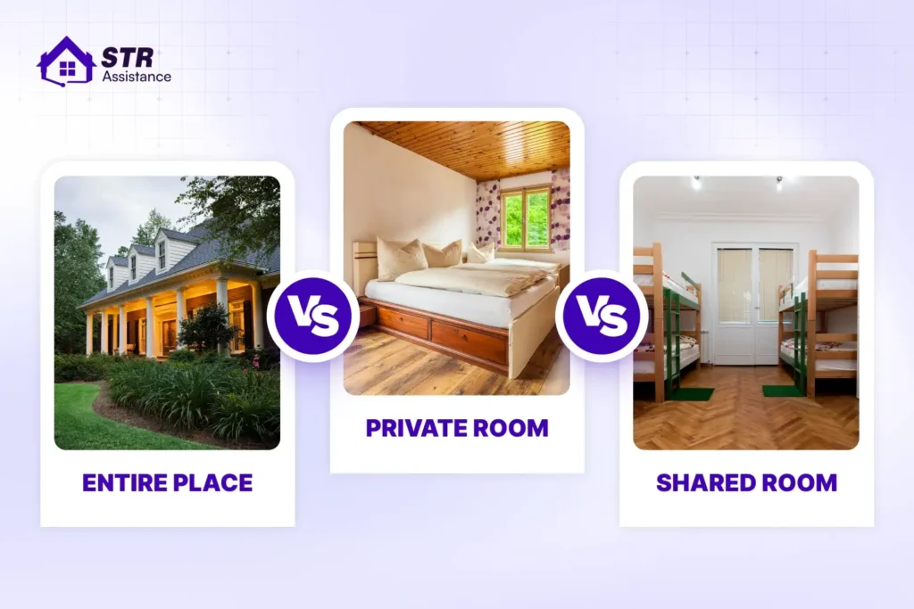 Entire Place vs Private Room vs Shared Room