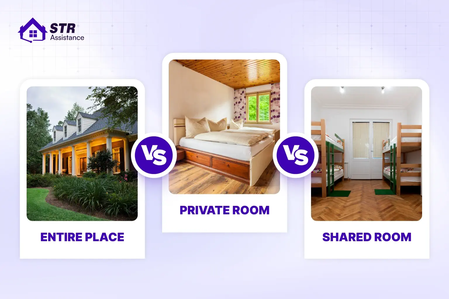 Entire Place vs Private Room vs Shared Room