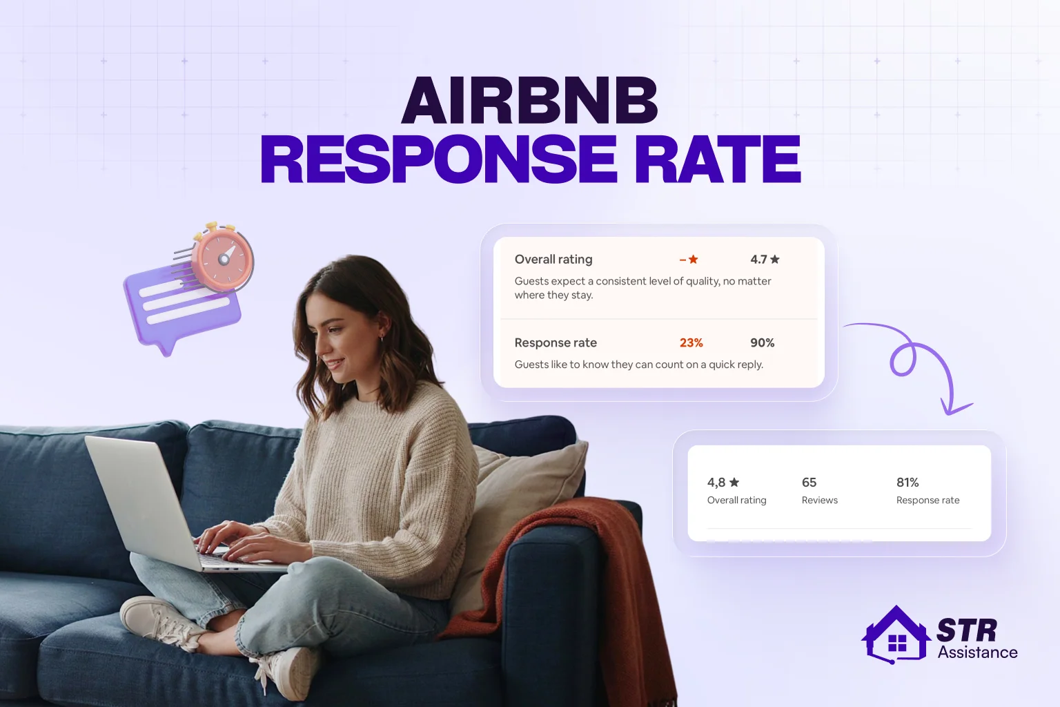 airbnb response rate