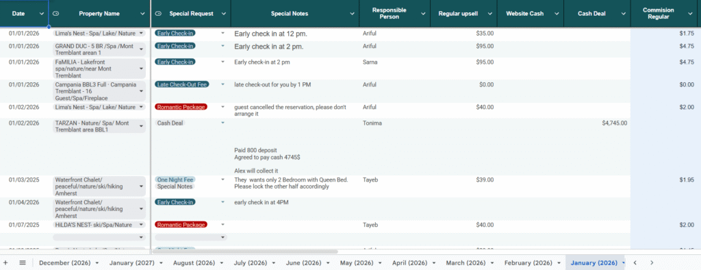 Airbnb Check In Templates